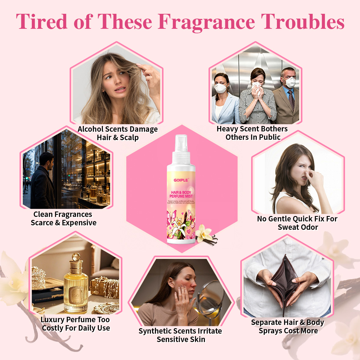 Hair & Body Perfume Mist Body  - đánh giá và giá Fragrance Perfume For Hair