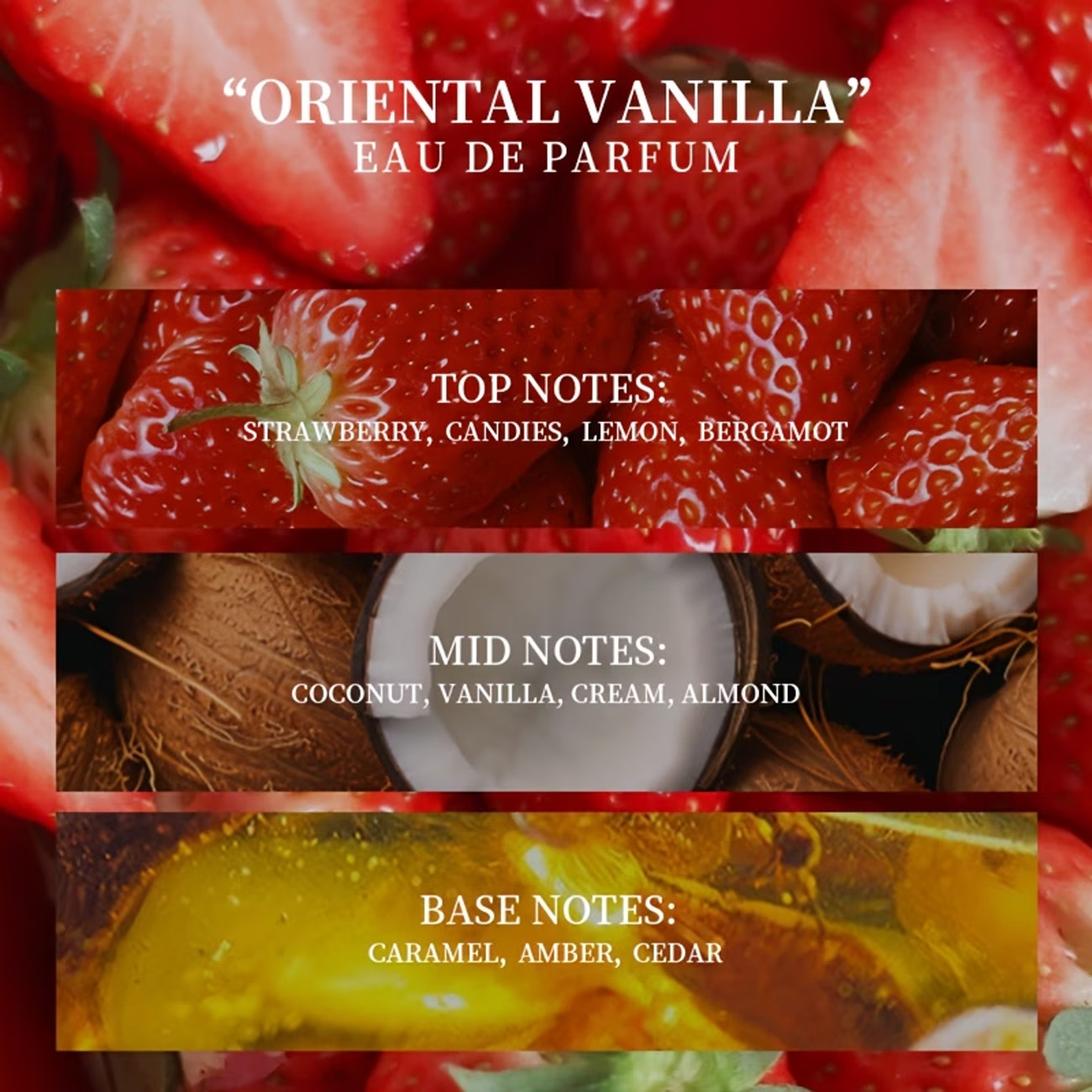 1 Bottle of Strawberry Cake Sw - đánh giá và giá Perfume Xeryus