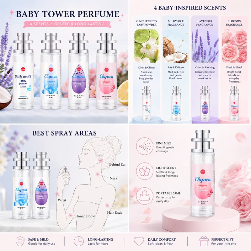 2pcs 35ml Baby Powder Perfume  - đánh giá và giá Perfume Travel Set
