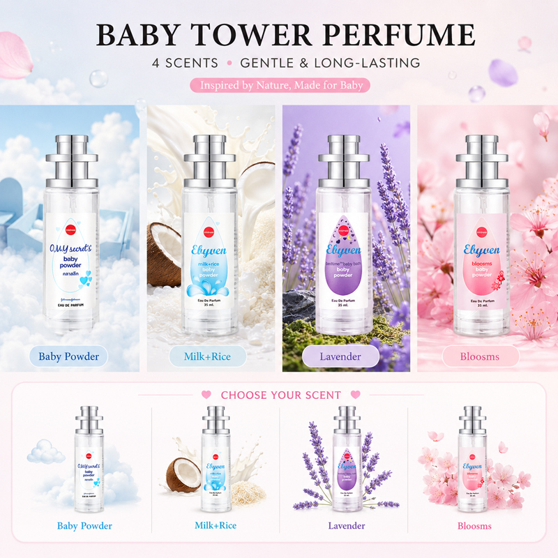 2pcs 35ml Baby Powder Perfume  - đánh giá và giá Perfume Travel Set
