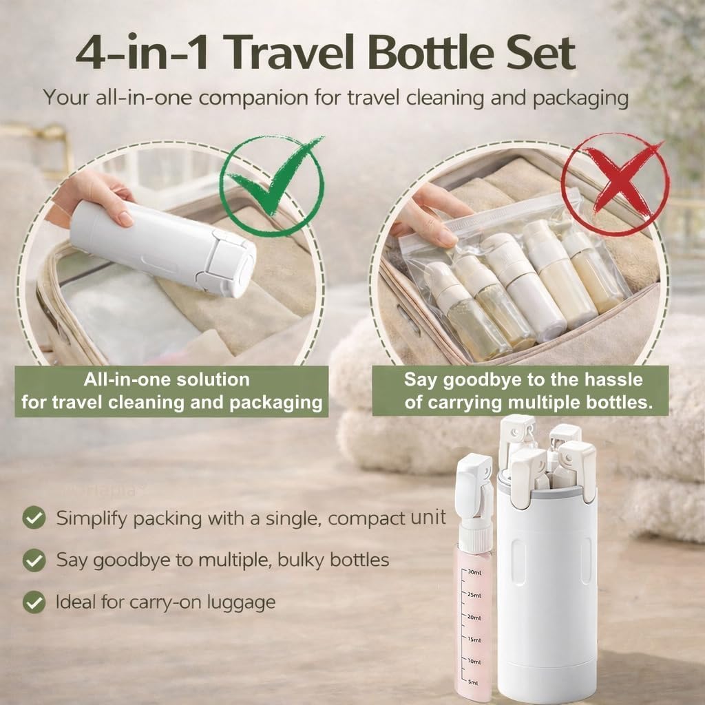4 In 1 Travel Dispenser Portab - đánh giá và giá Perfume Travel Set