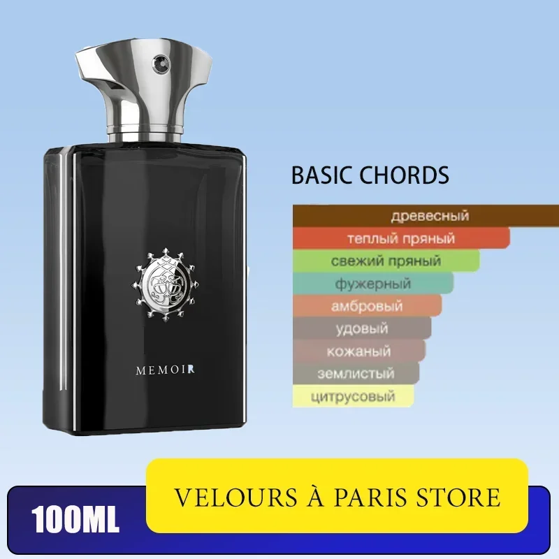 100ml Unisex Eau De Parfum Lon - đánh giá và giá Perfume Xeryus